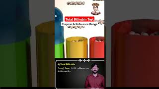 Total Bilirubin Test Purpose amp Reference Range  shorts shortsvideo shortsviral [upl. by Jeniece]