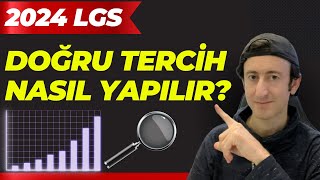 2024 LGS PUANLARI DÜŞER Mİ [upl. by Enowtna]