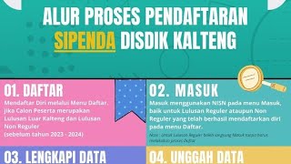 TUTORIAL PENDAFTARAN PRA PPDB SMA 20242025 SIPENDA DISDIK KALTENG [upl. by Bilac]