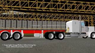 The Lithium Extraction Process  Educational 3D Animated Video [upl. by Eceinal810]