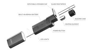 Introducing XMAX TUNKE Revolutionizing Dabbing with a Stretchable Water Tank [upl. by Ettesel]