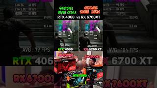 RTX 4060 8GB vs RX 6700XT 12GB vs RX 7600XT 16GB gpu graphicscard amd gamingpc pc pcgaming [upl. by Eniledgam455]