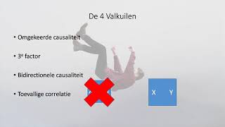 Correlatie vs Causaliteit [upl. by Hgielrak]