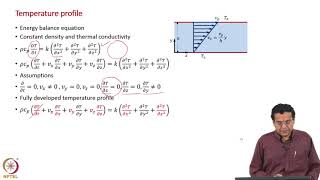 Non Isothermal Planar Couette Flow [upl. by Ahsatsan]