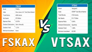 FSKAX vs VTSAX  Which ETF To Choose Which ETF Is Best For You [upl. by Laith635]