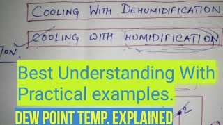 Psychrometry process2Cooling with humidification and dehumidification best understanding [upl. by Leinad]