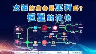 【天文17】氦闪是什么？太阳的宿命会是黑洞吗？恒星的演化过程 [upl. by Grange]