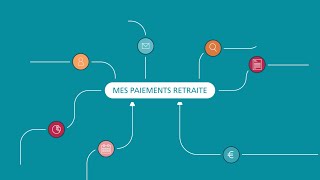 Paiement de ma retraite  infos et attestations [upl. by Deerdre]