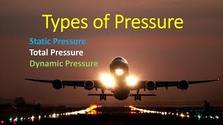 What is static pressure total pressure and dynamic pressure [upl. by Orfurd]