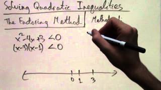 Solving Quadratic Inequalities Factoring [upl. by Akemat]