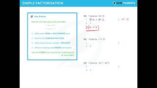 Learn Factorisation in 5 Minutes really  Edexcel amp IGCSE Maths [upl. by Skelton345]