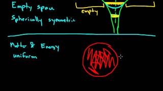 General Relativity 6  Modelling Spacetimes [upl. by Noseaj]