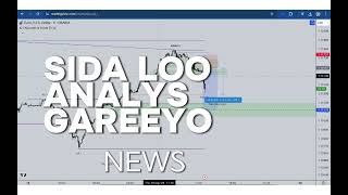 Sida Loo anlys gareeyo Newska full breakdown live entry news today [upl. by Heidi]