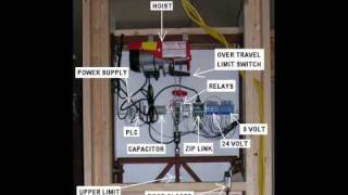 DIY dumb waiter construction details [upl. by Anair]