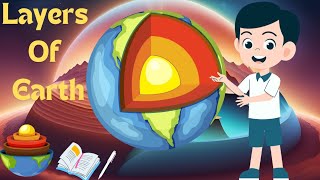 Layers of Earth  Science for kids  Kids Educational Video  Kids Screen [upl. by Kus]