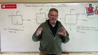 Mechanics of Materials Lesson 51  Mohrs Circle for Stress on a Plane and Elements [upl. by Ididn349]