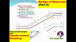 How to Design DogLegged Staircase Part 6 with Detailing of Reinforcement Numerical Example [upl. by Caton]