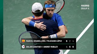 Rublev amp Karatsev vs Granollers amp Lopez  SPAIN vs RTF  Group A Doubles Match Highlights [upl. by Estele]