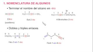 Nomenclatura de Alquinos [upl. by Yelloh112]