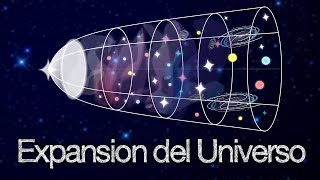 Expansión del Universo  ¿El Universo se está Expandiendo [upl. by Calia185]