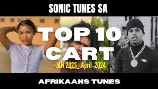 BEST OF LOCAL AFRIKAANS TUNESTOP 10 ABOVE 100K VIEWSJAN2023  April 2024 MADNESS EP01 [upl. by Ynohtona]