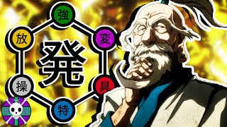 Neteros Nen Abilities Explained  Nencyclopedia  New World Review [upl. by Iey]