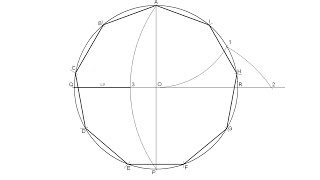 Como fazer um Decágono inscrito numa circunferência Passo a Passo [upl. by Fugate659]