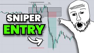 S2T SNIPER MODEL  Best Trading Strategy [upl. by Bogart]