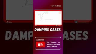 Under dampingOver dampingCritical damping shorts electronicsengineering electricalengineering [upl. by Sina]