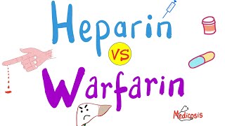 Heparin vs Warfarin  Anticoagulants  Blood thinners  Hematology  Pharmacology [upl. by Louie]