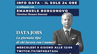 Come si costruisce una data driven company DataJobs8 [upl. by Hock]