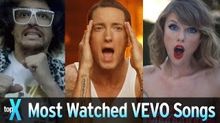 Top 10 Most Watched VEVO Songs  TopX [upl. by Nylyaj]