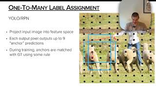 CoDETR  SOTA object detection with transformers [upl. by Aziram]