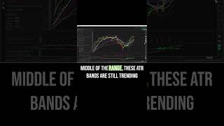 SampP 500 Technical Analysis 16SEP [upl. by Suzie]