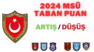 2024 MSÜ Taban Puanları Tahmin msu [upl. by Nawd]