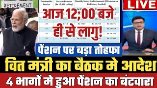 eps95 pension scheme latest news today  epfo higher pension latest news  eps95pensionhike [upl. by Emerej]