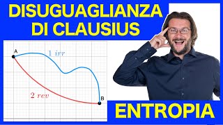 Entropia e disuguaglianza di Clausius [upl. by Heinrike]