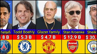 Richest Football Club Owners [upl. by Kaufmann]