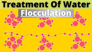 Flocculation  Treatment Of Water  Slow Mixing  Temporal Mean Velocity Gradient [upl. by Rufena409]