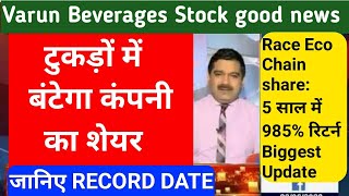 varun beverages stock news varun beverages news varun beverages stock latest news varun beverages [upl. by Cutler799]