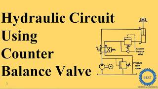 Hydraulic Circuit Using Counter Balance Valve [upl. by Lemrej]