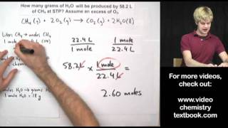 Gas Stoichiometry Equations Part 1 [upl. by Etteyniv]