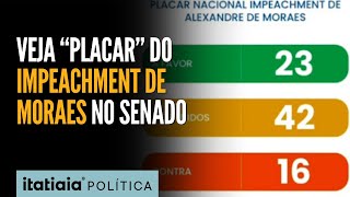 CLEITINHO MOSTRA PLACAR DO IMPEACHMENT DE MORAES EU SOU A FAVOR [upl. by Lashoh]