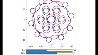 Cycloid Drives Animation [upl. by Tebasile]