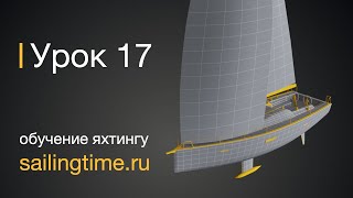 Аренда яхты  Яхта в чартер — урок 17  Школа яхтинга Sailing Time [upl. by Anairad]