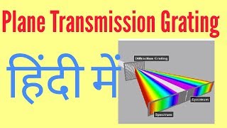 Plane transmission grating in Hindi [upl. by Elamef]