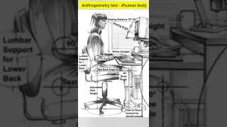 anthropometry test nutrition assessment bscnursing1styear shorts nutrition viral [upl. by Lucretia]