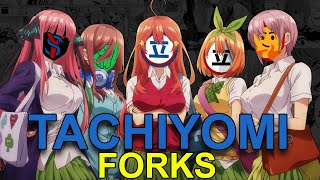 Tachiyomi Forks  Tachiyomi Manga Reader Alternatives [upl. by Nennarb]