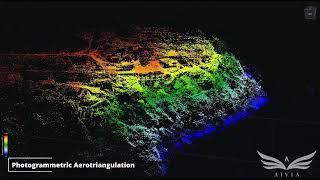 Aerial Mapping and Reality Modelling Photogrammetric Aerotriangulation [upl. by Anazus377]