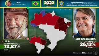 Eleições para presidente nas 100 cidades com os PIORES IDHs do Brasil JINGLES INÉDITOS [upl. by Dolhenty]